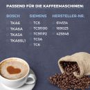 Lichtblau Tropfstopp für Filter Kaffeemaschinen I...
