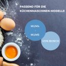 Lichtblau Knethaken für Küchenmaschine Bosch I...