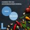 Lichtblau Antrieb für Bosch Küchenmaschine MUM5 I Küchenmaschine Ersatzteil bei abgenutzten Zahnrädern I Antrieb mit Kegelrad für Bosch MUM5 00622182 I Bosch MUM5 Zubehörteil