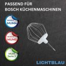 Lichtblau Rührbesen 00650543 650543 für Bosch...