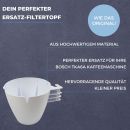 Filtertopf wei&szlig; f&uuml;r Bosch Kaffeemaschine TKA6A