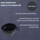 FLichtblau Filterhalter anthrazit für Bosch Kaffeemaschine TKA6A I Kaffeefilter Einsatz I Ersatzteile Filterkaffeemaschine I Zubehör Bosch Kaffeemaschine