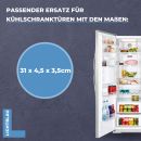 Flaschenhalter für Kühlschranktüren 31x4,5x3,5cm passend für Bosch Constructa Neff Siemens 00791396